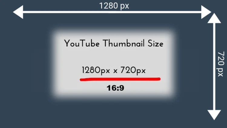Ukuran Resolusi Thumbnail YouTube